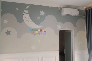 Pemasangan Wallcustom Di Tamansiswa, Yogyakarta